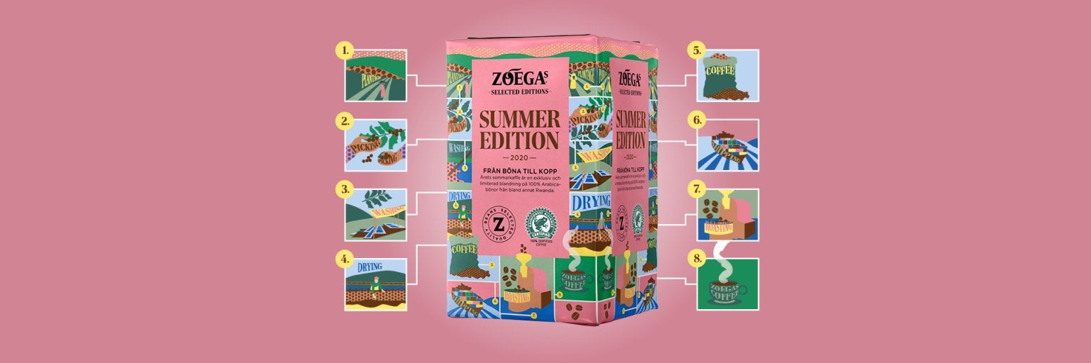 Kaffepaket och illustrationer Zoégas Summer edition 2020